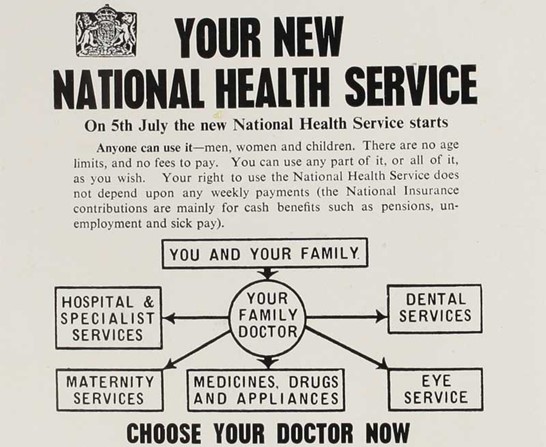 Your New National Health Service On 5th July the new National Health Service starts Anyone can use it - men, women and children. There are no limits and no fees to pay. You can use any part of it, or all of it, as you wish. Your right to use the National Health Service does not depend upon any weekly payments (the National Insurance contributions are mainly for cash benefits such as pensions, unemployment and sick pay). Diagram indicating: You and your family Down Arrow Circle Containing: "Your Family Doctor" Arrows going out from it saying: - Hospital & specialist services - Dental services - Maternity services - Medicines, drugs and appliances - Eye service - Dental services Choose Your Doctor Now