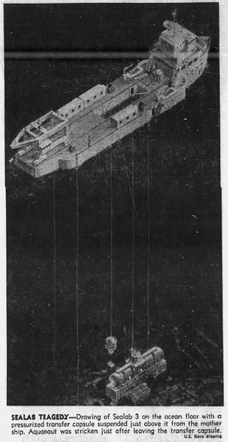 newpaper illustration depicting the cylindrical Sealab III under the water while a supply tanker floats above 