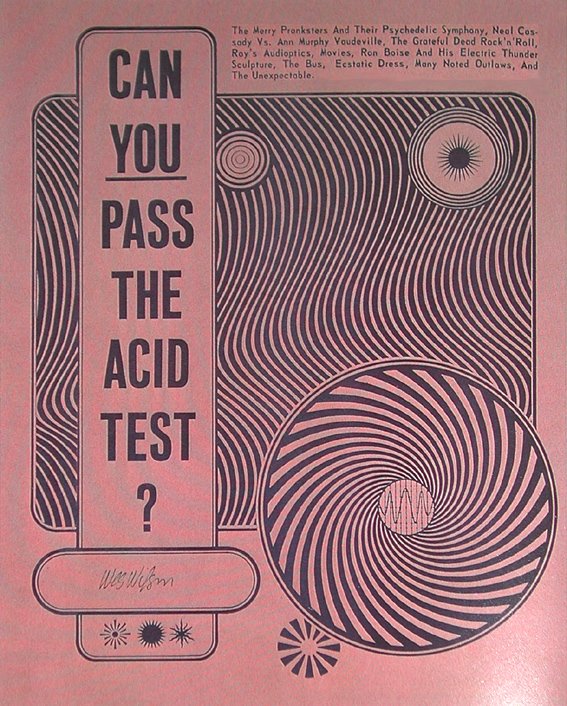 Can You Pass the Acid Test? Poster