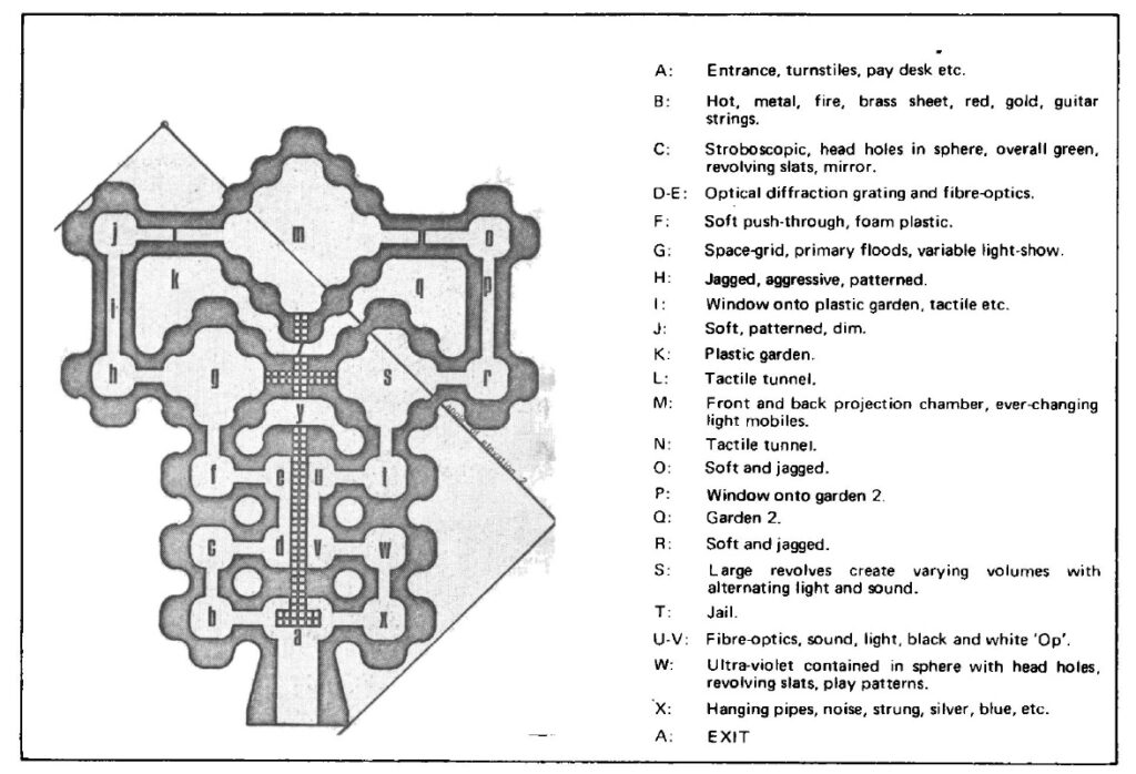 A plan, with a key of the Girvan Fun Palace, designed by Albarn.