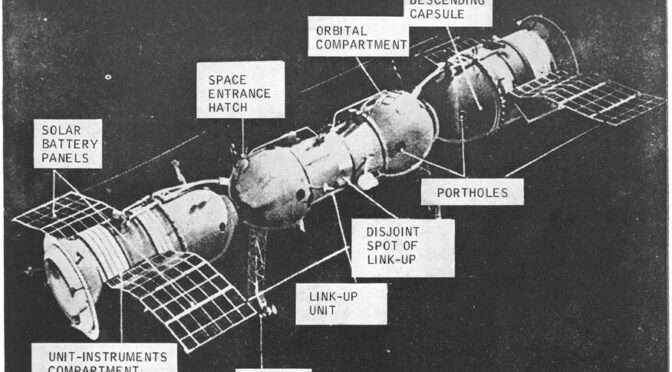 [October 22, 1969]  Three for Three! (the flights of Soyuz 6, 7, and 8)